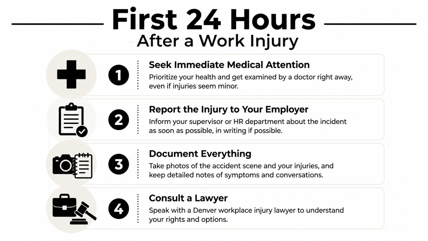 An infographic titled First 24 Hours After a Work Injury detailing four essential steps for injured employees.