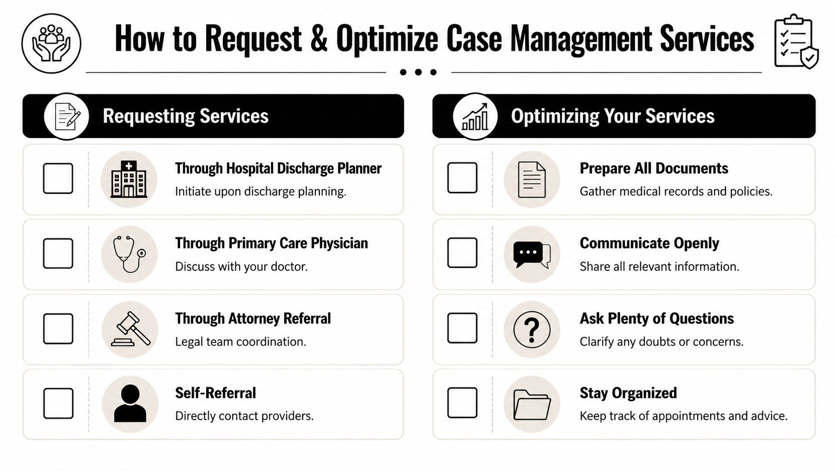 An infographic detailing steps on how to request and optimize healthcare case management services effectively.