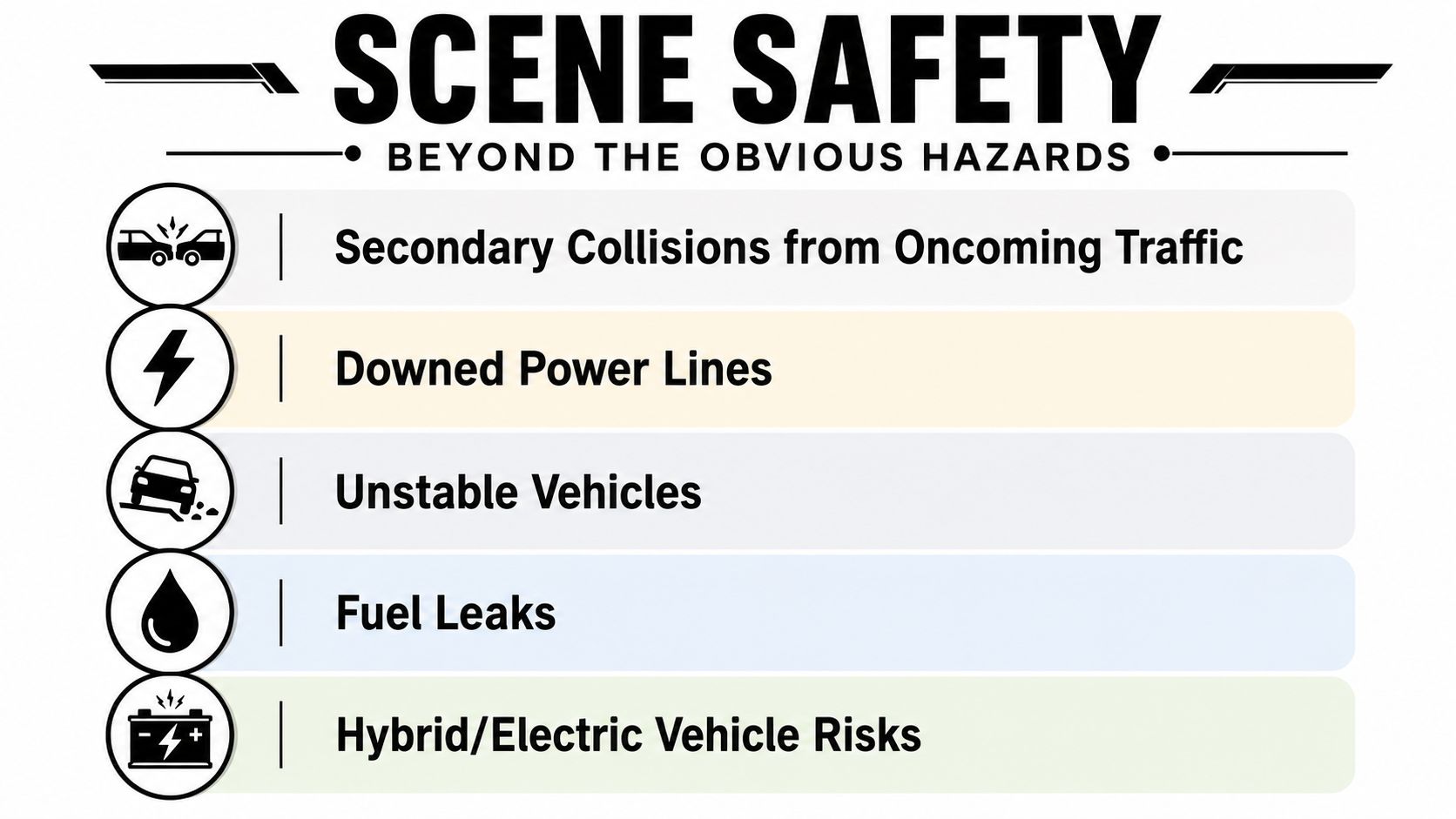 An infographic list outlining five potential hazards to consider when ensuring scene safety at a vehicle crash.