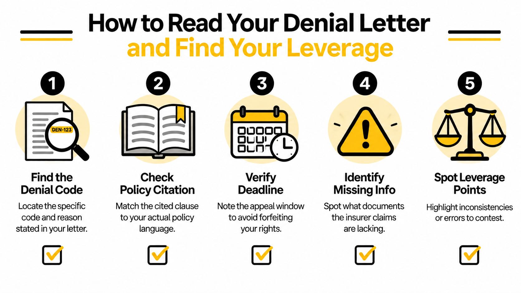 A 5-step infographic guide on how to read a denial letter and identify leverage for appeals.