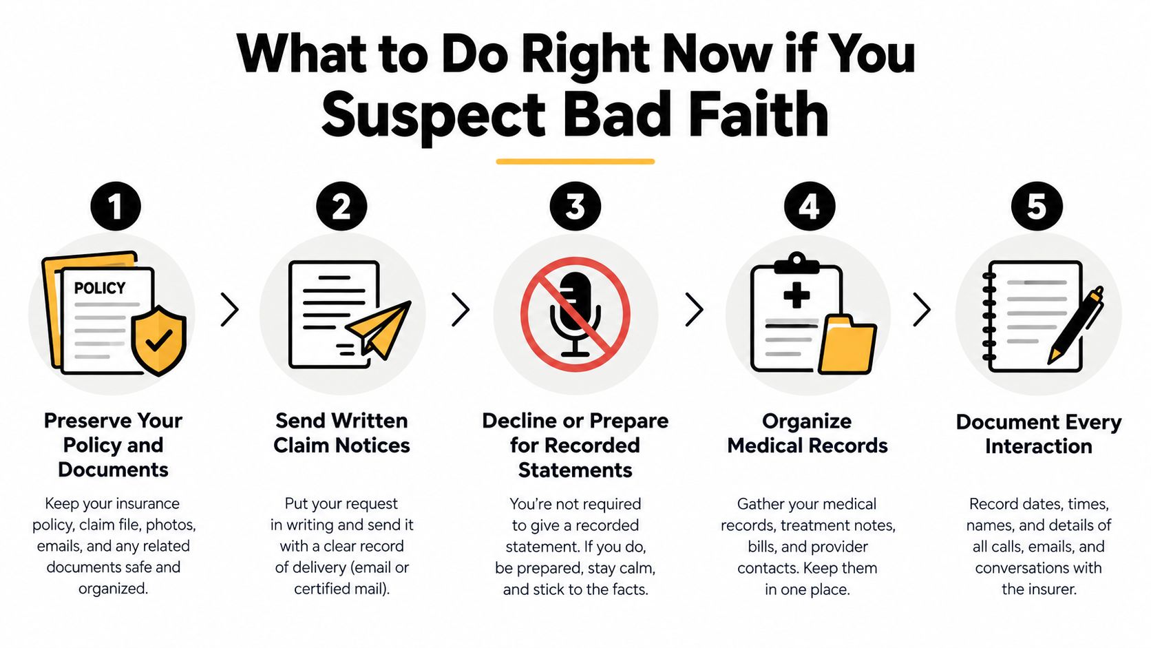 A numbered infographic detailing five essential steps to take if you suspect a bad faith insurance claim.