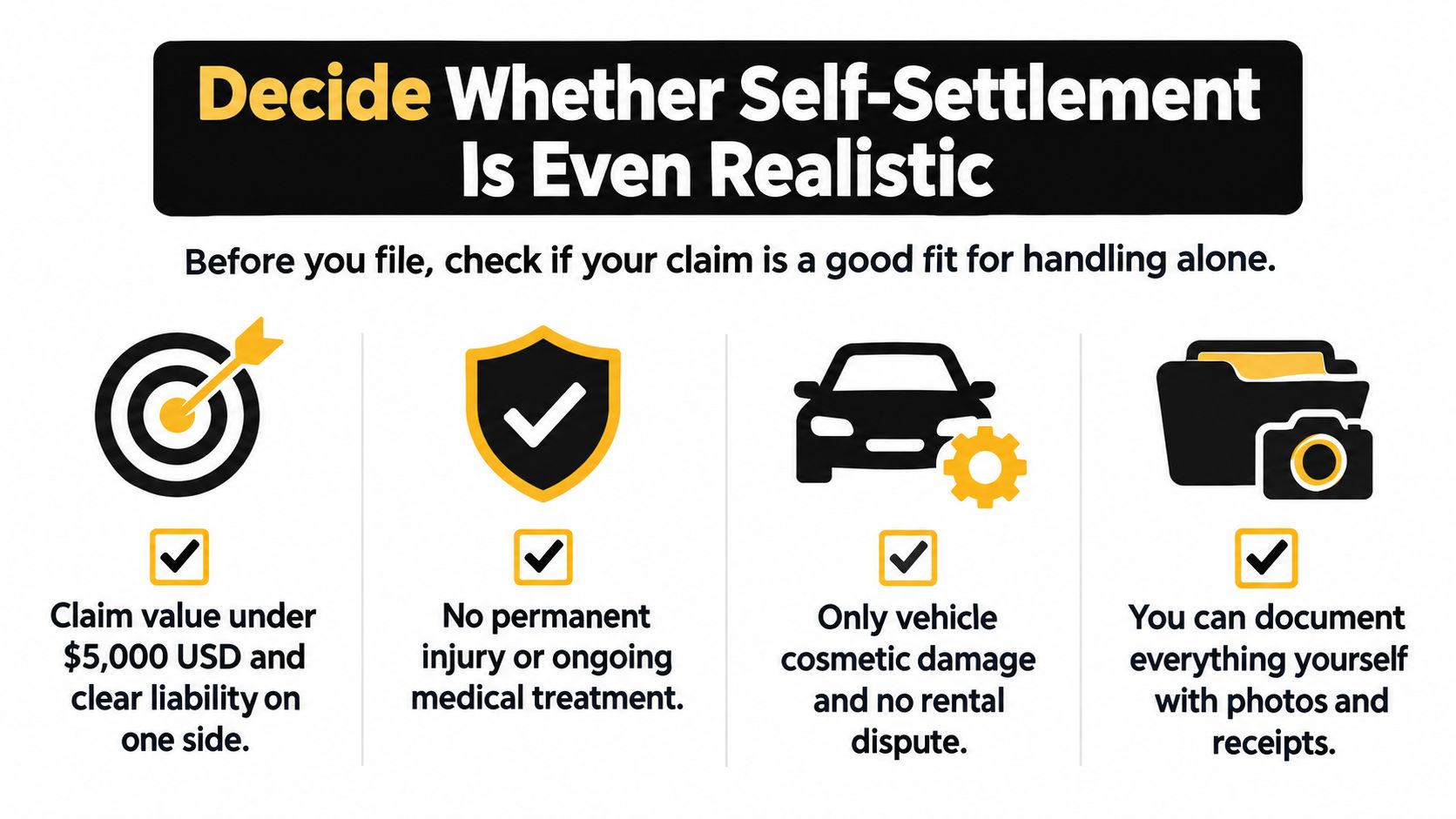 An infographic titled Decide Whether Self-Settlement Is Even Realistic, listing four requirements for settling an insurance claim independently.