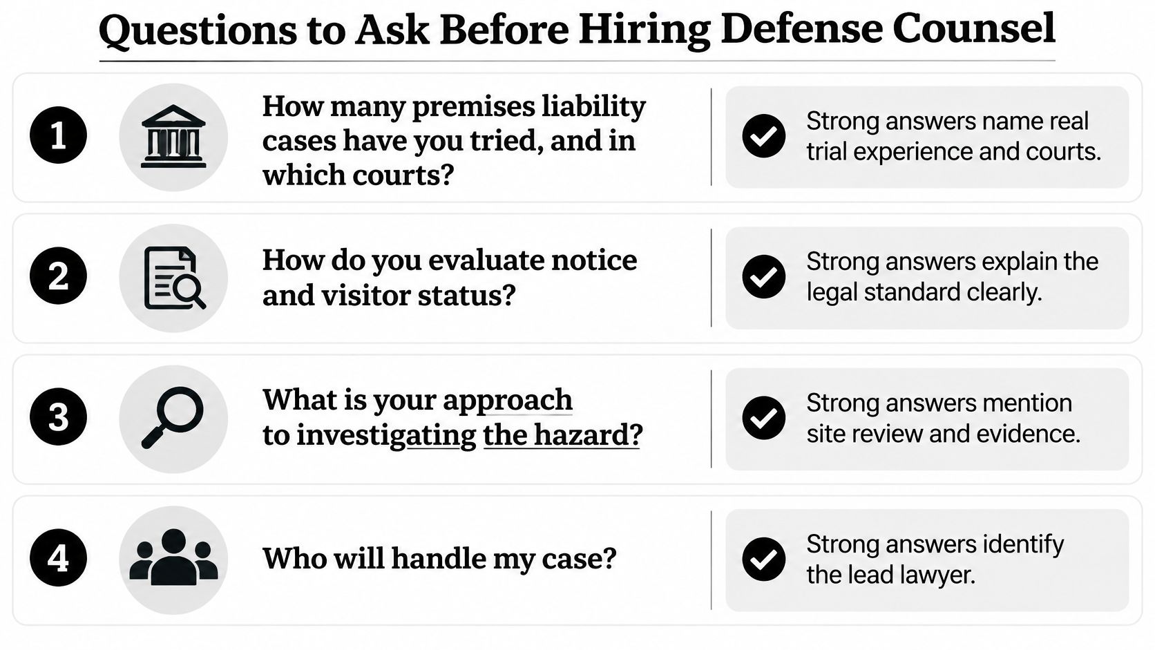 A list of four essential questions to ask when hiring a premises liability defense attorney.